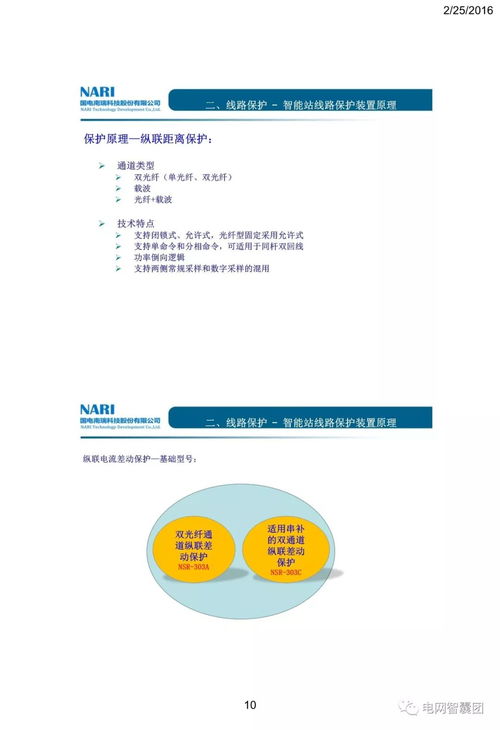 智能變電站線路及輔助保護原理與軟壓板運維，及其與計算機軟硬件零售的關聯