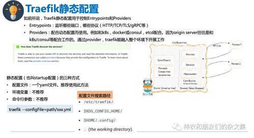 邊緣設備、系統與計算雜談之十四 API網關Traefik學習與計算機軟硬件零售行業的結合